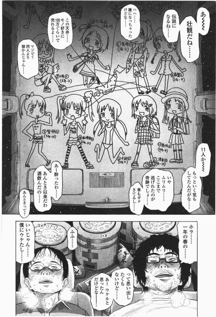 【女児レイプエロ漫画】ゴミクズなロリコン野郎2人!JSをレイプしていく旅に出る!次々に車に連れ込み脅迫輪姦していく2人!衝撃すぎる問題作!【クジラックス】